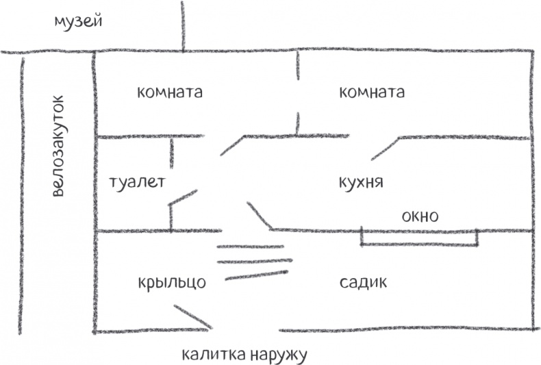 Золото скифов Золото скифов