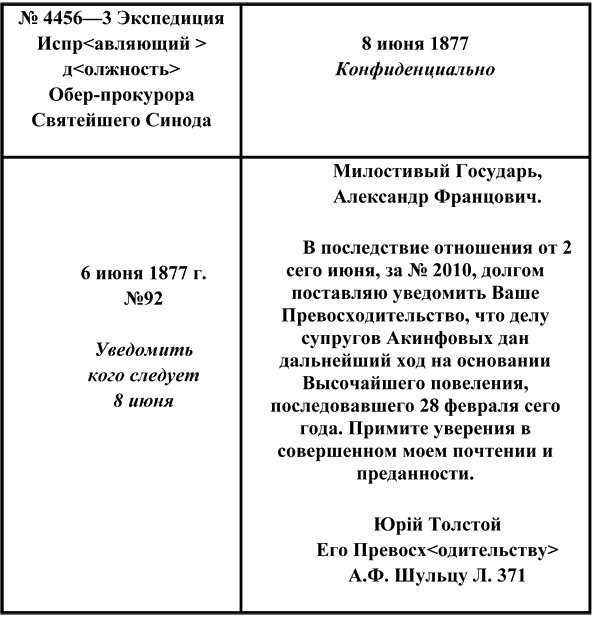 Тютчев. Тайный советник и камергер Тютчев. Тайный советник и камергер