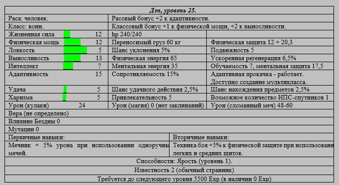 Край Бездны Край Бездны