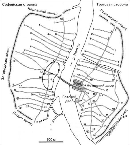 Очерки истории средневекового Новгорода Очерки истории средневекового Новгорода