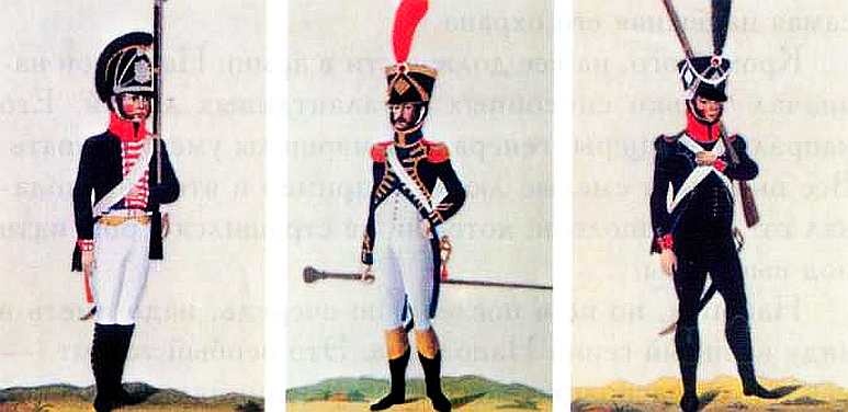 Отечественная война 1812 года Отечественная война 1812 года