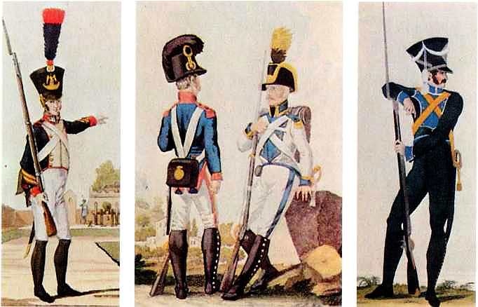 Отечественная война 1812 года Отечественная война 1812 года
