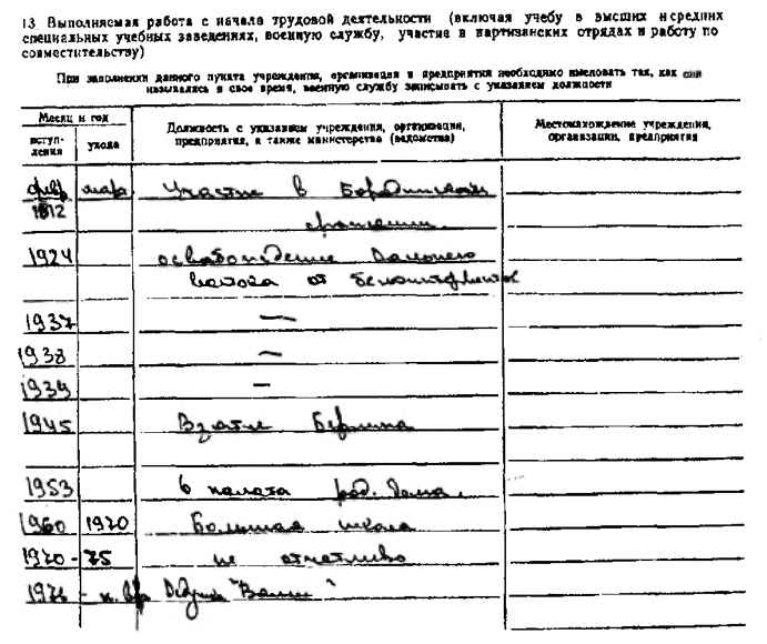 Это было навсегда, пока не кончилось. Последнее советское поколение Это было навсегда, пока не кончилось. Последнее советское поколение