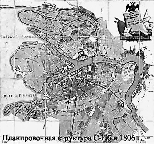 Сенная площадь. Вчера, сегодня, завтра Сенная площадь. Вчера, сегодня, завтра