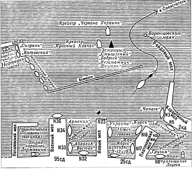 Оборона Одессы. 1941. Первая битва за Черное море Оборона Одессы. 1941. Первая битва за Черное море