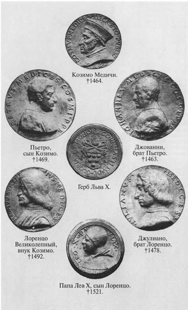 Повседневная жизнь папского двора времен Борджиа и Медичи. 1420-1520 Повседневная жизнь папского двора времен Борджиа и Медичи. 1420-1520