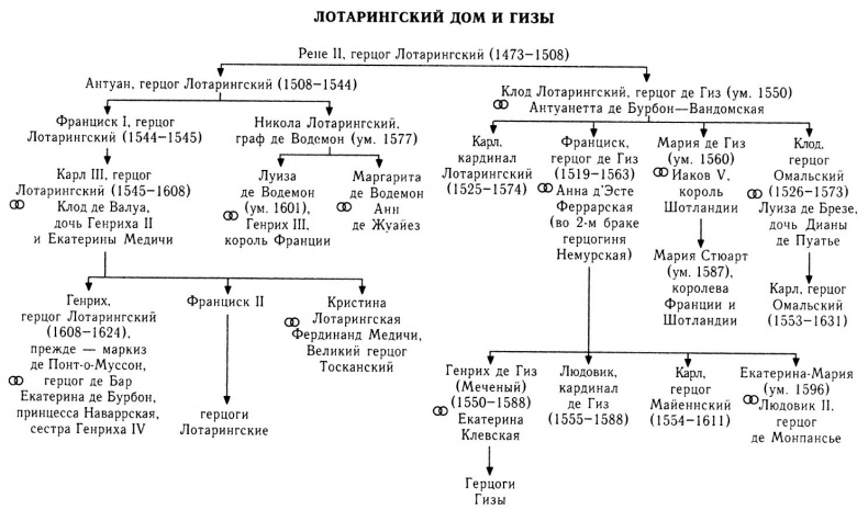 Резня в ночь на святого Варфоломея Резня в ночь на святого Варфоломея