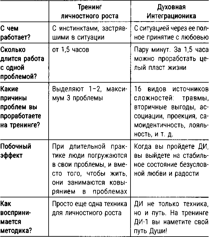 Ж*па. Инструкция по выходу Ж*па. Инструкция по выходу