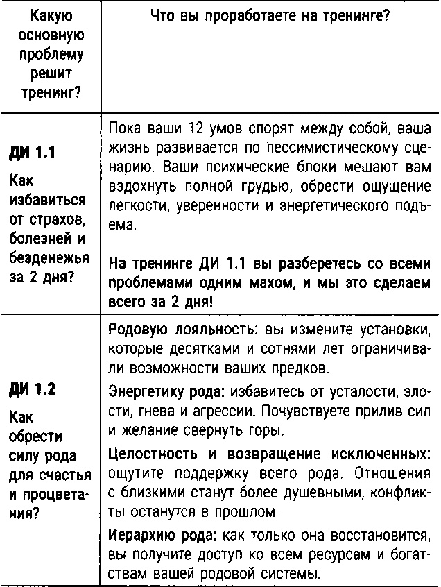 Ж*па. Инструкция по выходу Ж*па. Инструкция по выходу