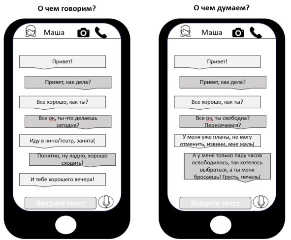 Я Вас слушаю! Или как подружить Фому с Ерёмой Я Вас слушаю! Или как подружить Фому с Ерёмой