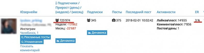 Сила Instagram. Простой путь к миллиону подписчиков Сила Instagram. Простой путь к миллиону подписчиков