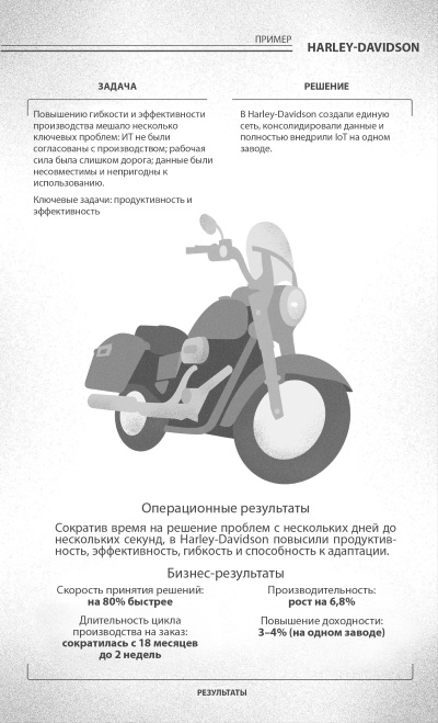 Интернет вещей. Новая технологическая революция Интернет вещей. Новая технологическая революция