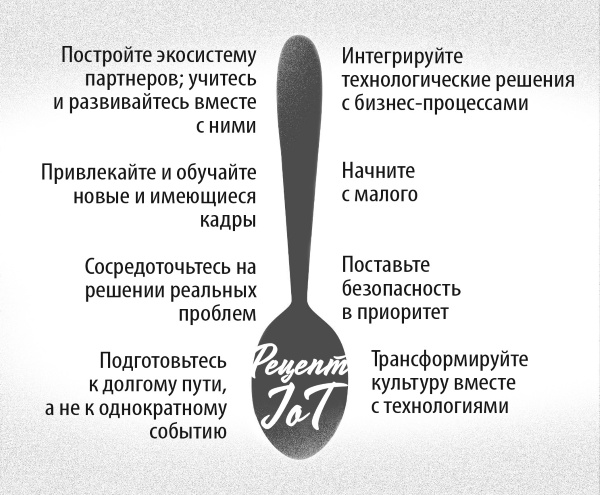 Интернет вещей. Новая технологическая революция Интернет вещей. Новая технологическая революция