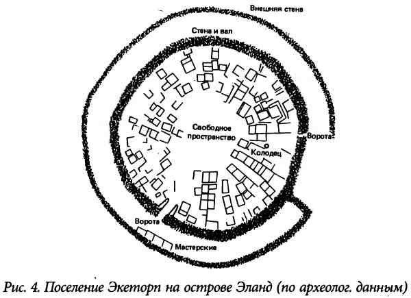 Золото скифов. Тайны степных курганов Золото скифов. Тайны степных курганов