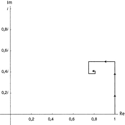 Простая одержимость. Бернхард Риман и величайшая нерешенная проблема в математике Простая одержимость. Бернхард Риман и величайшая нерешенная проблема в математике