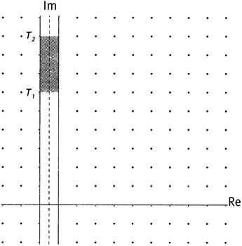Простая одержимость. Бернхард Риман и величайшая нерешенная проблема в математике Простая одержимость. Бернхард Риман и величайшая нерешенная проблема в математике
