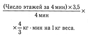 Энциклопедия Амосова. Алгоритм здоровья Энциклопедия Амосова. Алгоритм здоровья