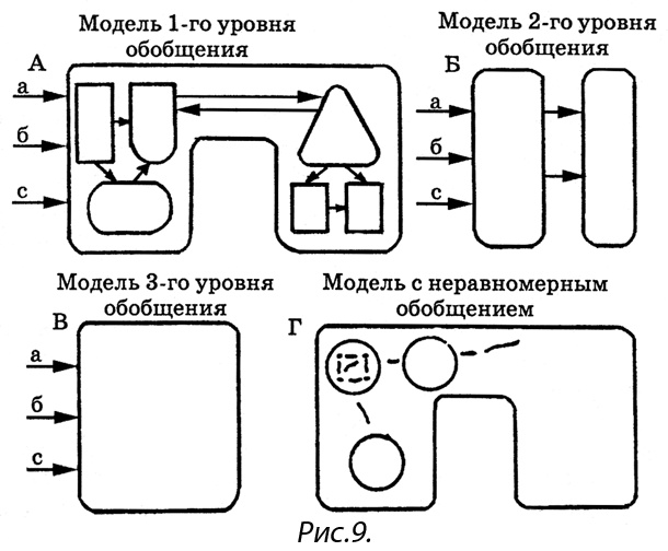 Энциклопедия Амосова. Алгоритм здоровья Энциклопедия Амосова. Алгоритм здоровья