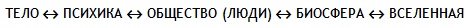 Энциклопедия Амосова. Алгоритм здоровья Энциклопедия Амосова. Алгоритм здоровья