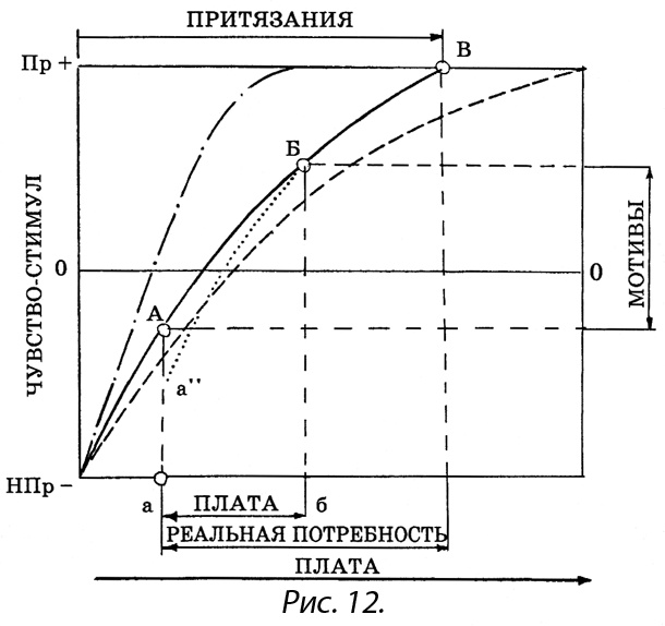 Энциклопедия Амосова. Алгоритм здоровья Энциклопедия Амосова. Алгоритм здоровья