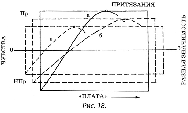 Энциклопедия Амосова. Алгоритм здоровья Энциклопедия Амосова. Алгоритм здоровья