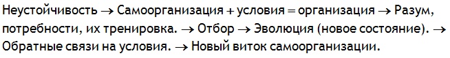 Энциклопедия Амосова. Алгоритм здоровья Энциклопедия Амосова. Алгоритм здоровья