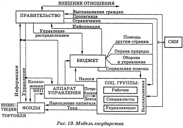 Энциклопедия Амосова. Алгоритм здоровья Энциклопедия Амосова. Алгоритм здоровья