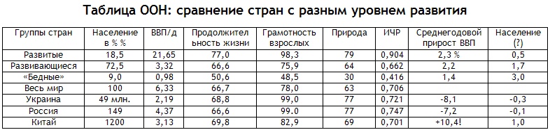 Энциклопедия Амосова. Алгоритм здоровья Энциклопедия Амосова. Алгоритм здоровья