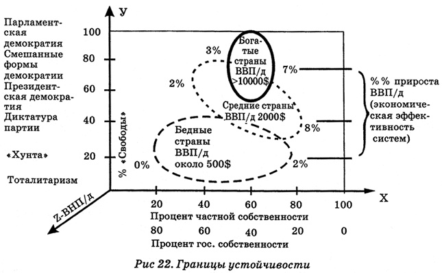 Энциклопедия Амосова. Алгоритм здоровья Энциклопедия Амосова. Алгоритм здоровья