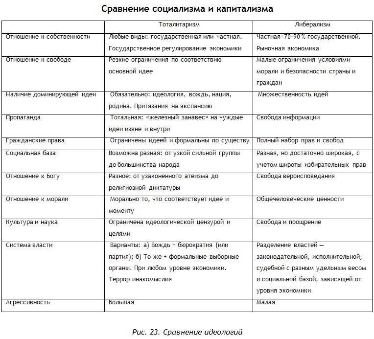 Энциклопедия Амосова. Алгоритм здоровья Энциклопедия Амосова. Алгоритм здоровья
