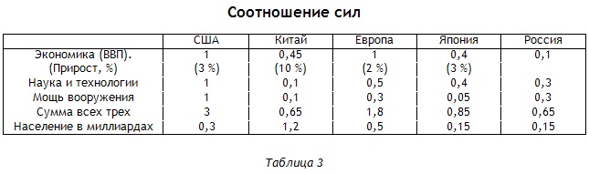 Энциклопедия Амосова. Алгоритм здоровья Энциклопедия Амосова. Алгоритм здоровья