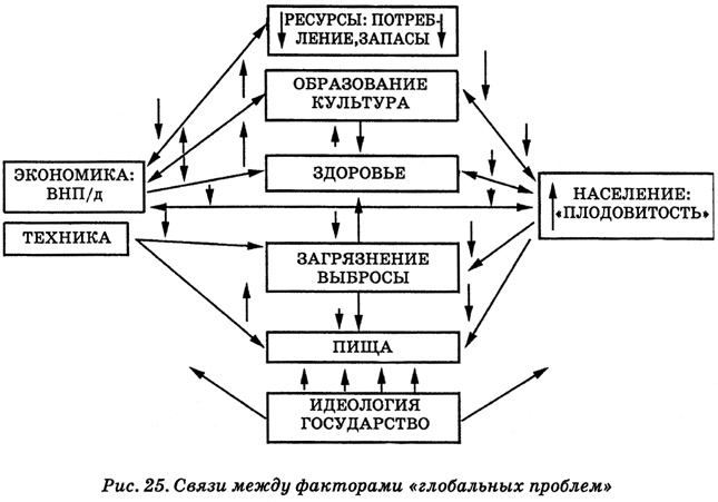 Энциклопедия Амосова. Алгоритм здоровья Энциклопедия Амосова. Алгоритм здоровья