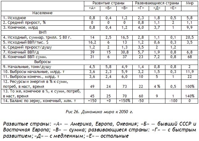 Энциклопедия Амосова. Алгоритм здоровья Энциклопедия Амосова. Алгоритм здоровья