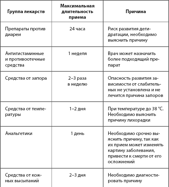 1000 советов доктора Агапкина 1000 советов доктора Агапкина
