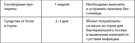 1000 советов доктора Агапкина 1000 советов доктора Агапкина