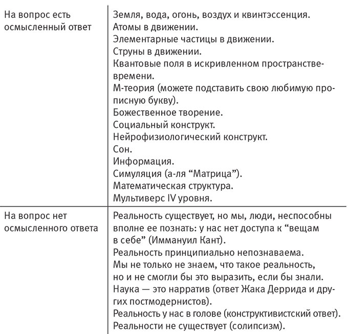 Наша математическая вселенная. В поисках фундаментальной природы реальности Наша математическая вселенная. В поисках фундаментальной природы реальности