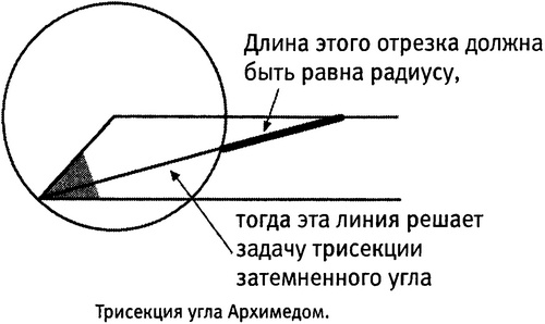 Истина и красота. Всемирная история симметрии Истина и красота. Всемирная история симметрии