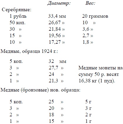 Математика для любознательных (сборник) Математика для любознательных (сборник)
