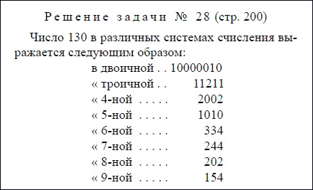 Математика для любознательных (сборник) Математика для любознательных (сборник)