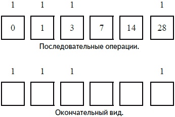 Математика для любознательных (сборник) Математика для любознательных (сборник)