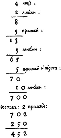 Математика для любознательных (сборник) Математика для любознательных (сборник)