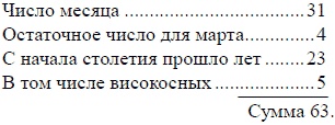 Математика для любознательных (сборник) Математика для любознательных (сборник)