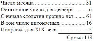Математика для любознательных (сборник) Математика для любознательных (сборник)