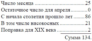 Математика для любознательных (сборник) Математика для любознательных (сборник)