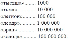Математика для любознательных (сборник) Математика для любознательных (сборник)