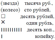 Математика для любознательных (сборник) Математика для любознательных (сборник)