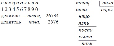 Математика для любознательных (сборник) Математика для любознательных (сборник)