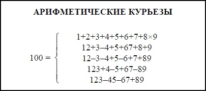 Математика для любознательных (сборник) Математика для любознательных (сборник)