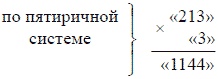 Математика для любознательных (сборник) Математика для любознательных (сборник)