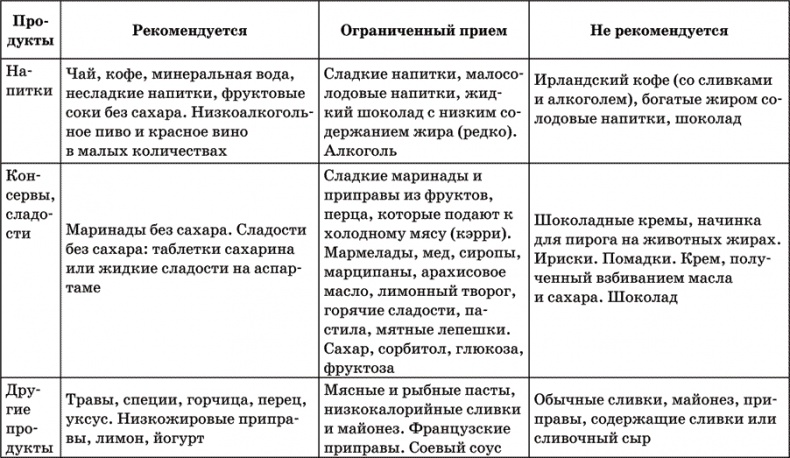Инсульт. Жизнь до и после Инсульт. Жизнь до и после
